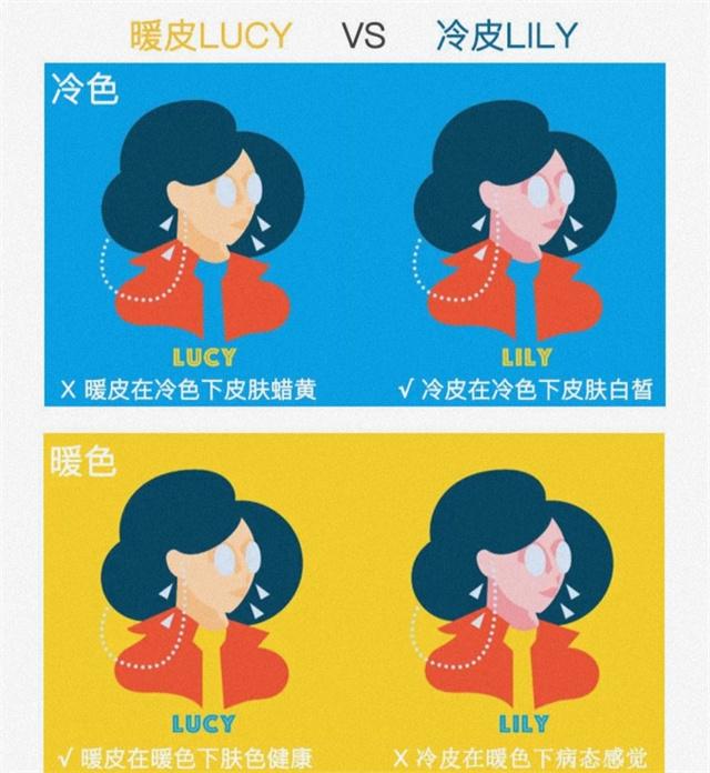 脖子 立秋后火了一种穿法,叫“马甲+连衣裙”,优雅时髦不说还显气质