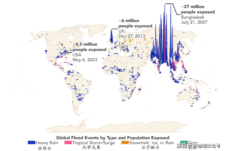 自然灾害|通过全球洪涝和人口分布的相关分析，发现人类更愿意居住在洪泛区