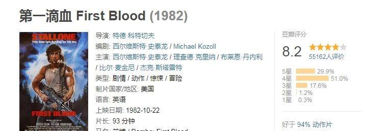 第一滴血|73岁史泰龙现身新电影《第一滴血5》首映礼，双眼有神，身材健硕