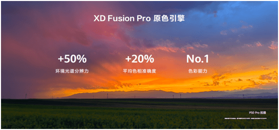 华为手机拍照排行_2021最新手机拍照排名:小米、三星“超神”,华为意外落榜(2)