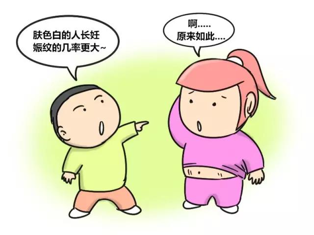 孕妇长妊娠纹怎么办