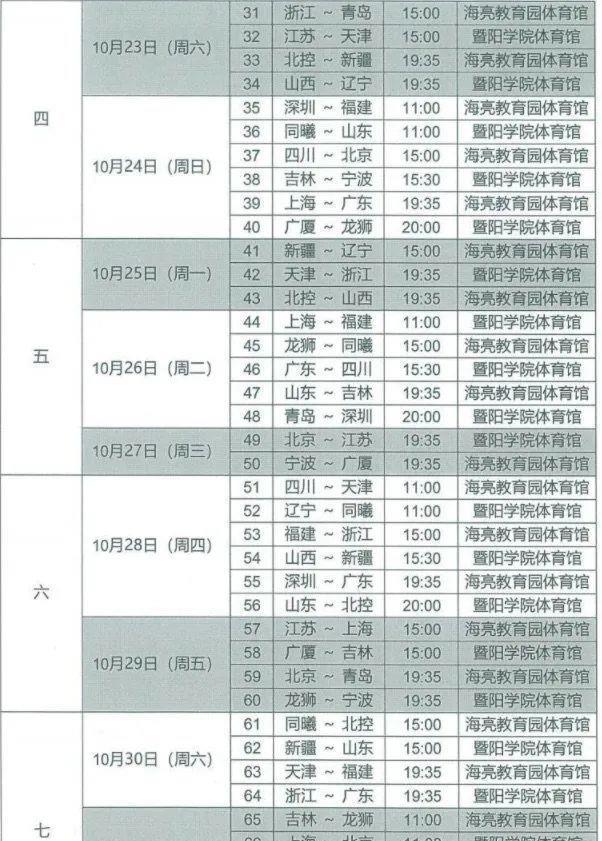 cba赛程[cba赛程全运会]