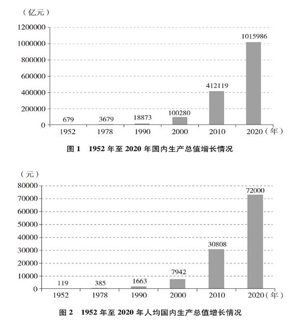 搜狐|响应全面小康白皮书 码链建构的数字生态