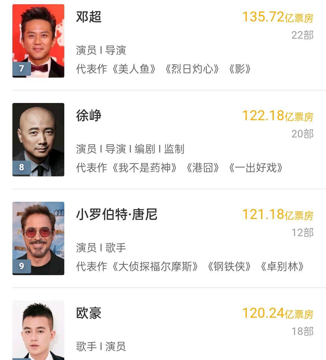 档期|吴京档期安排曝光，九年将出演二十部电影，包括两部大片续集