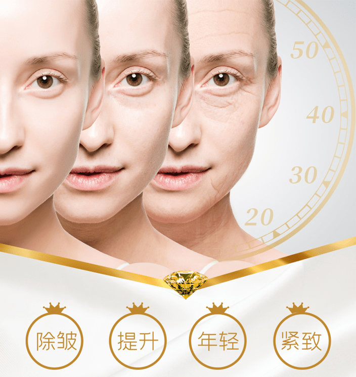 关键词主打抗衰护肤是贩卖焦虑？要想看起来年轻你只需做到这两件事