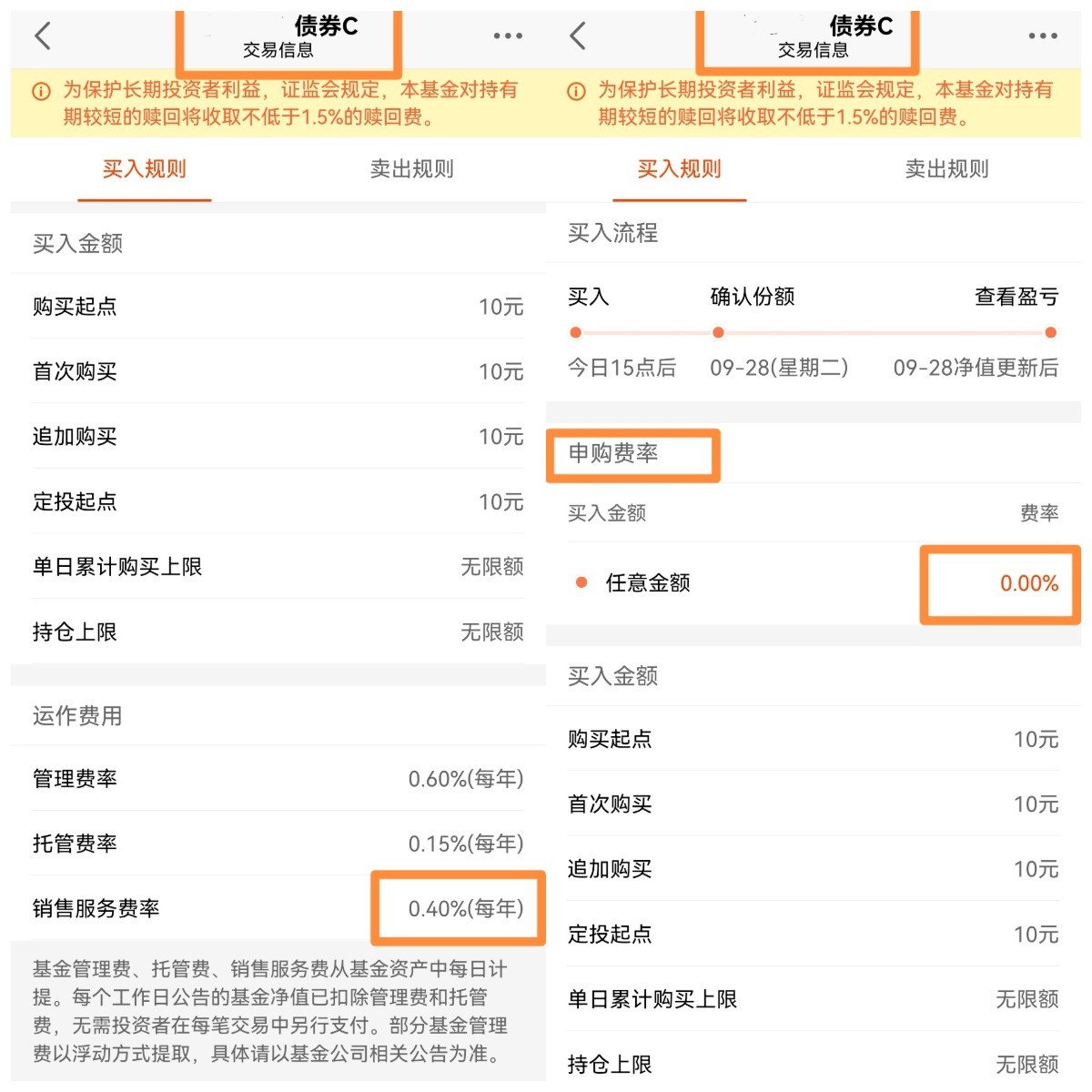 什么是基金申购费 3192c1d485e84ae4b2952258081fc918.jpeg