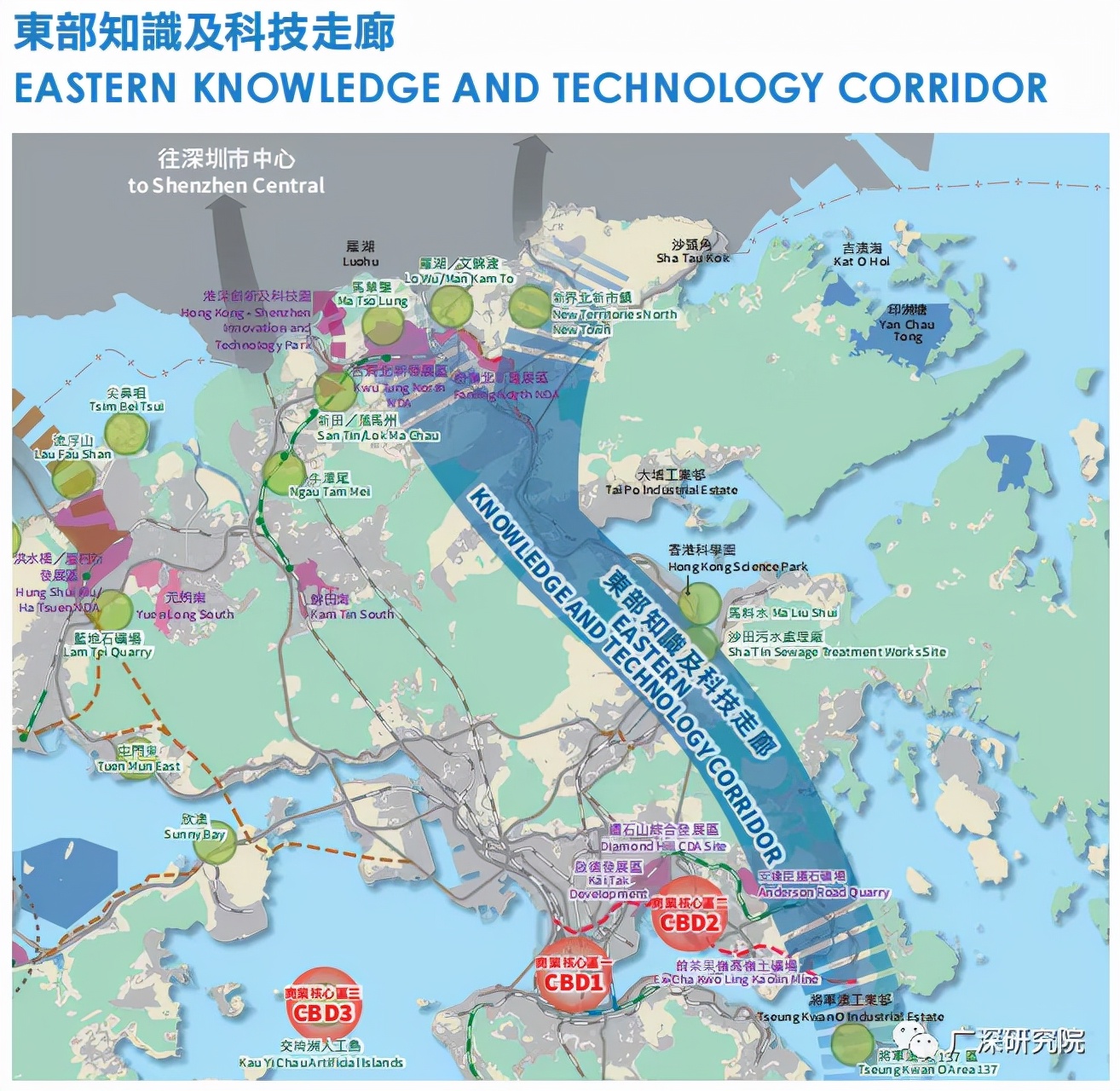 原創重磅香港2030規劃遠景綱要策略出爐