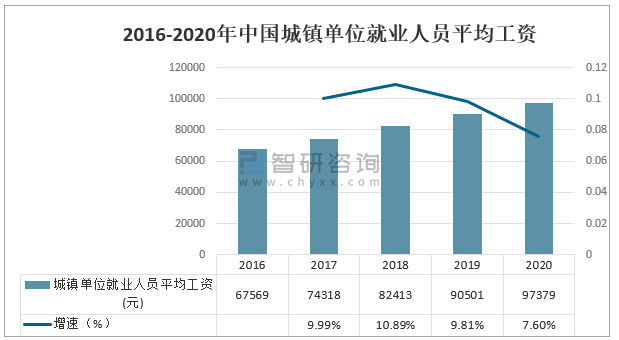 2020中国国企GDP_2020年中国企业纳税前十企业一览!(2)