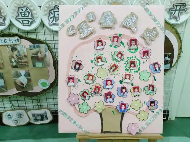 幼儿园,我们来啦!—郑州市惠济区实验幼儿园小班萌娃入园记