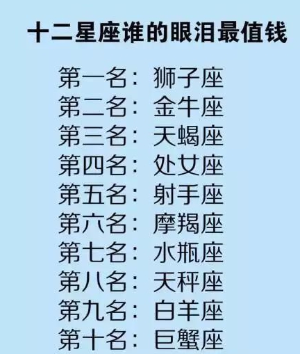 十二星座口才能力排名 狮子座的眼泪最值钱 你呢 处女 全网搜