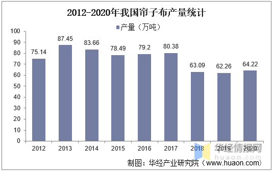 山东省有多少人口2021_2021山东省考报名入口已开通