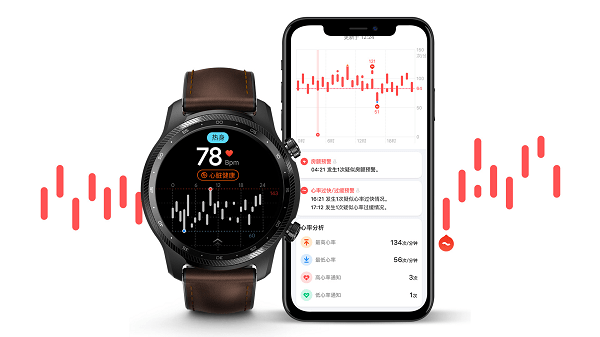 「内外兼修 智劲生活」——出门问问发布旗舰新品TicWatch Pro X