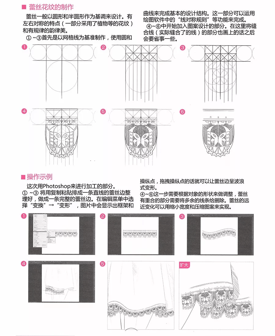 纱裙 解析各种裙子的绘画方法