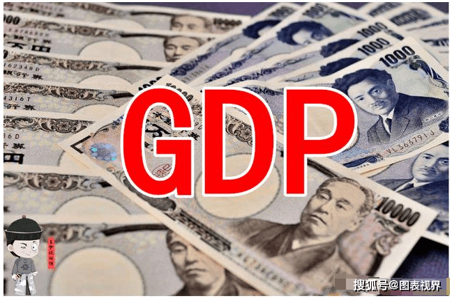 2021年加拿大gdp_崭新的2021年即将到来 加拿大各大城市房地产走势如何预测