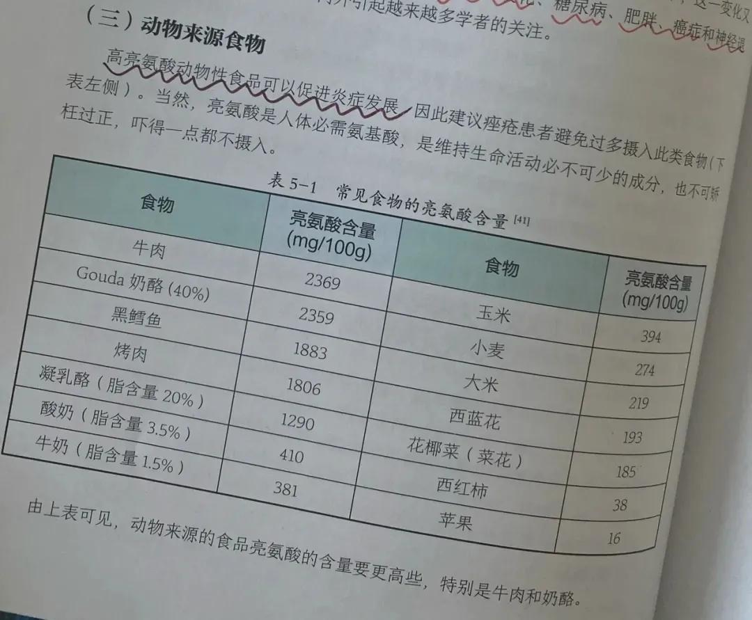 祛痘快速祛痘方法：油皮，痘痘肌该怎么护肤控油祛痘