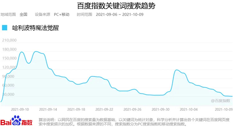 百度贴吧泉州gdp_百度贴吧下载 百度贴吧安卓版 百度贴吧手机软件免费下载 雷电手机搜索软件频道(3)