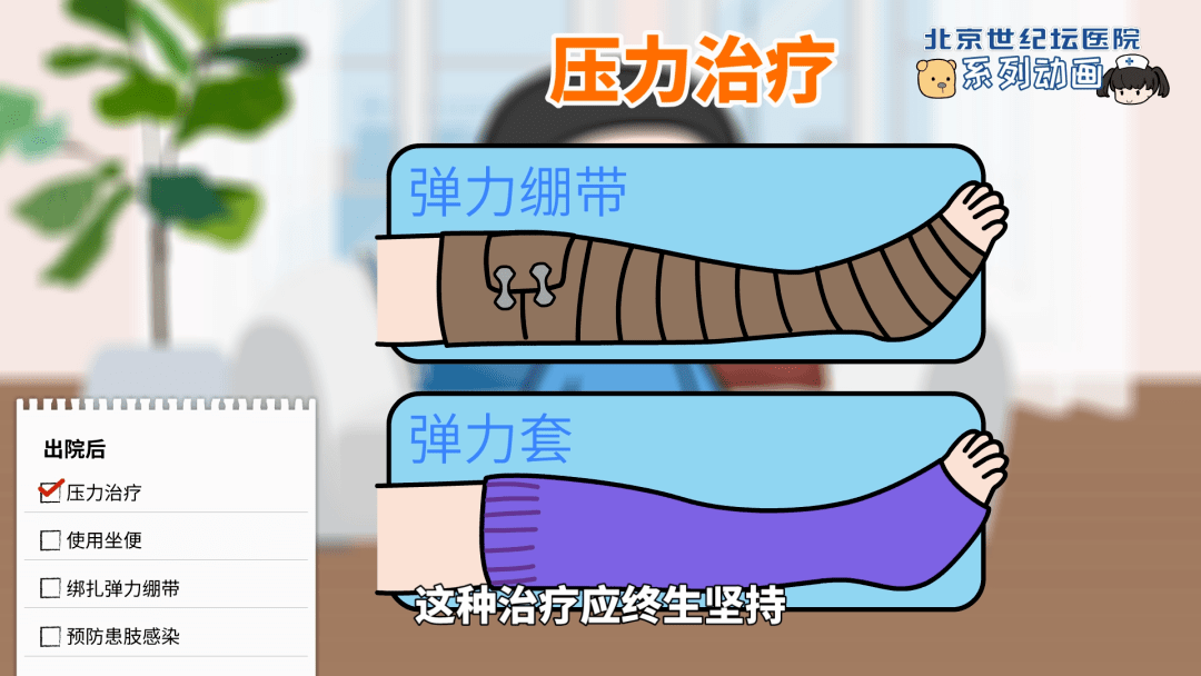 治疗|【科普动画】淋巴管静脉吻合术 术前术后要做啥？