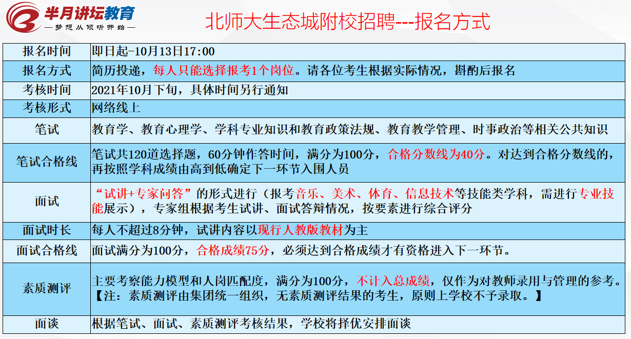 2022教师招聘公告_2022内蒙古特岗教师招聘公告 计划表 报名 考试汇总(4)