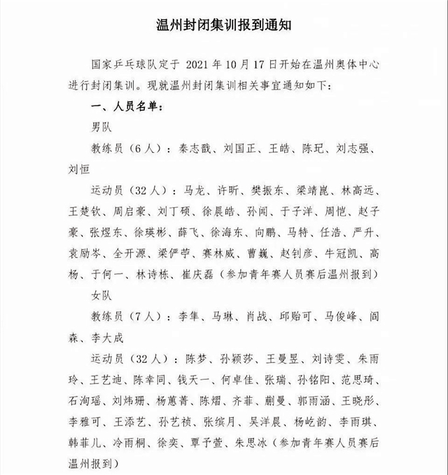 刘诗雯|刘国梁没放弃她！曝朱雨玲术后入选世乒赛封训名单，并获超高待遇