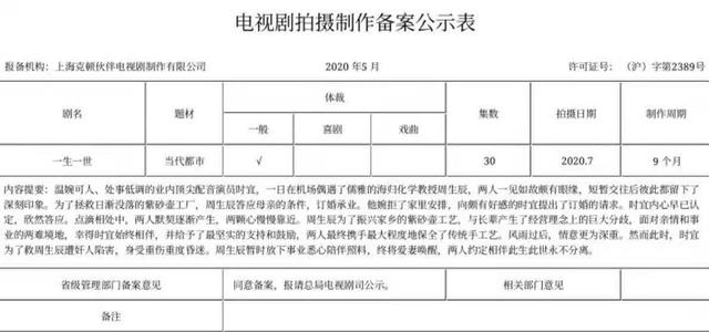 因为|他从小透明到“顶流”仅用10天，因结婚生子掉粉30万，如今再爆红2