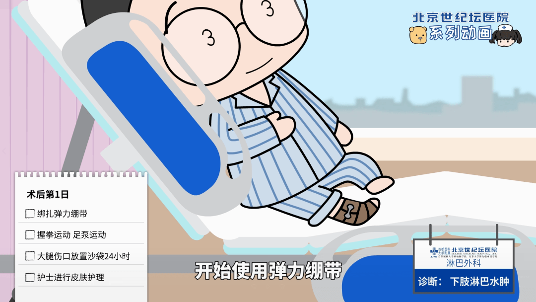 治疗|【科普动画】淋巴管静脉吻合术 术前术后要做啥？