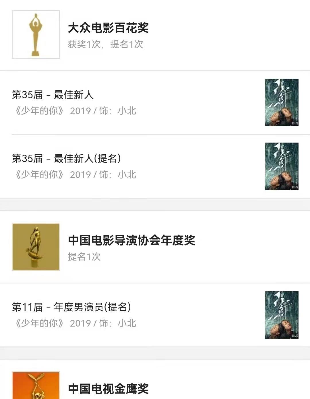 演技|易烊千玺主演电影票房超70亿，张子枫20亿，00后演员们未来可期