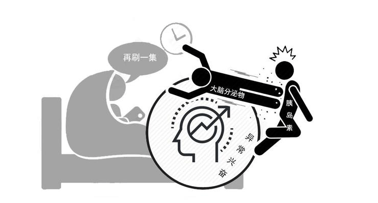 时间|肝脏没你想得那么“坚强”!7个习惯一个比一个伤肝,尽快改!