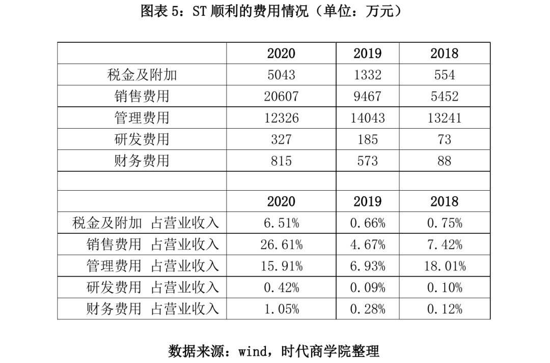 代理记账公司哪个部门管 06fe6bc19a4a4cd8b155dee8b16933f7.png
