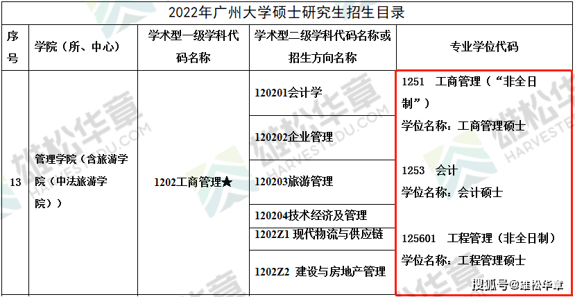 四川高考文理人數_2023廣東高考文理人數_2018廣東高考人數文理