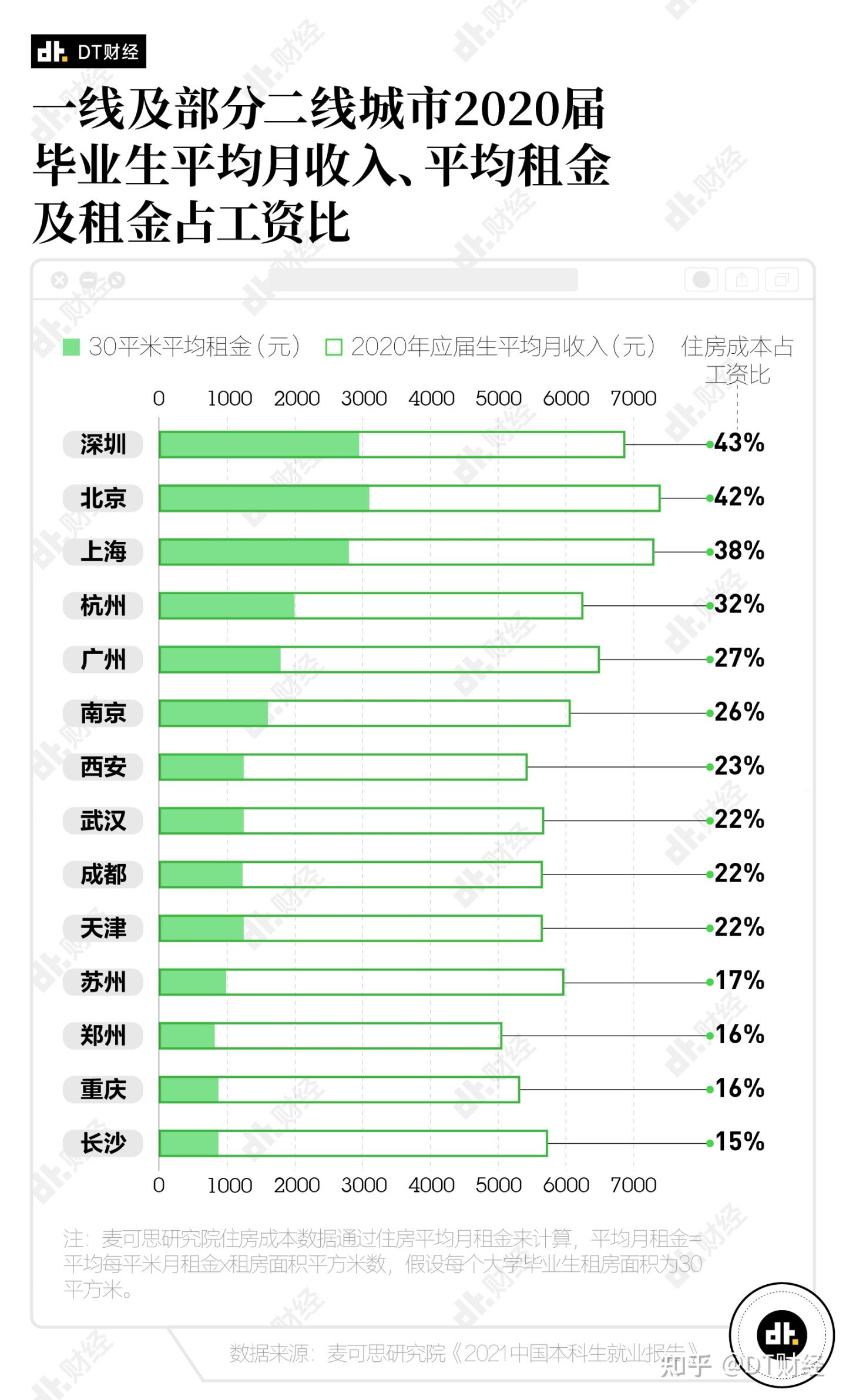 上海实有人口登记步骤_上海实有人口登记办理(3)