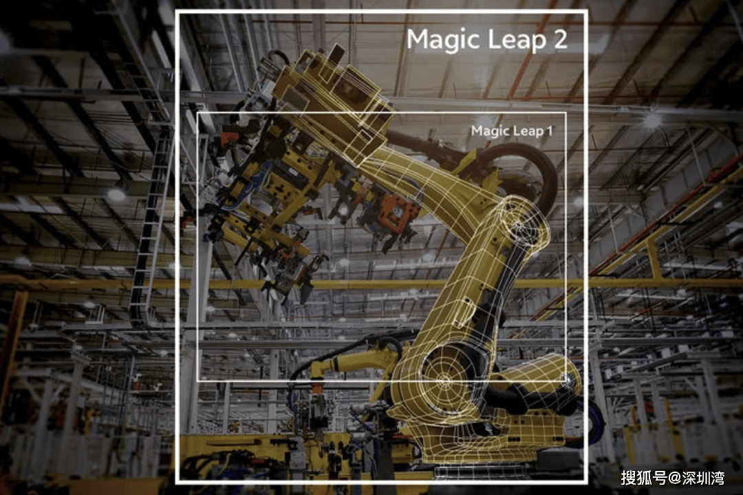 Peggy|Magic Leap 完成 5 亿美元融资，Magic Leap 2 亮相，入局企业级市场
