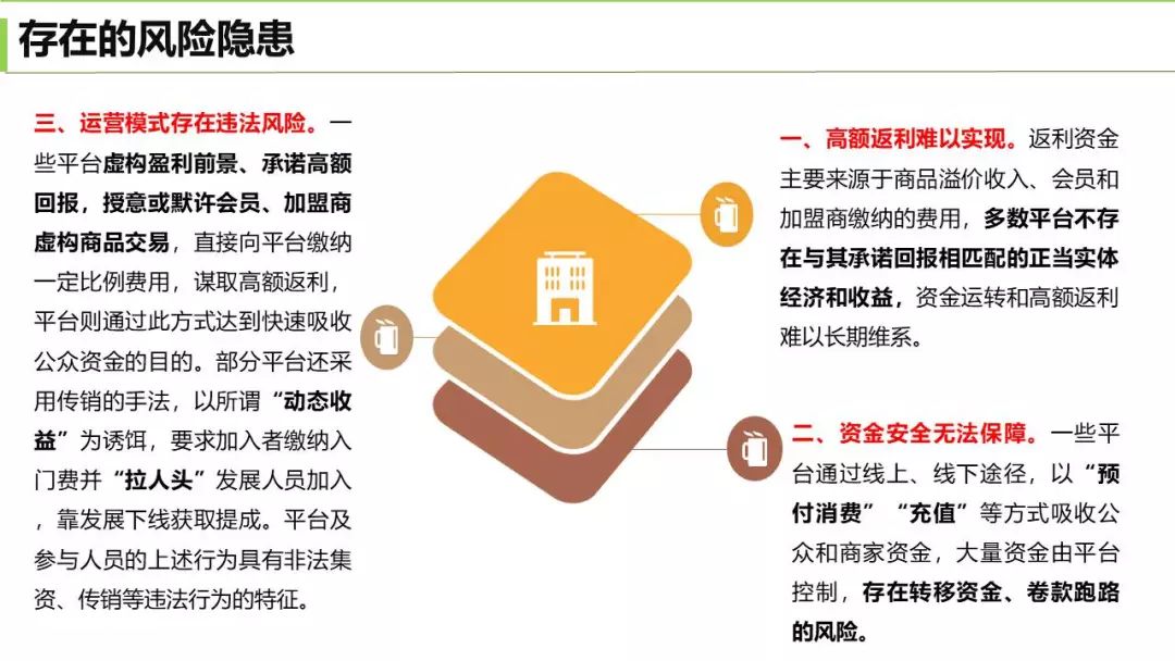  十堰永倍达被取缔：存在非法吸收公众存款的风险(图2)