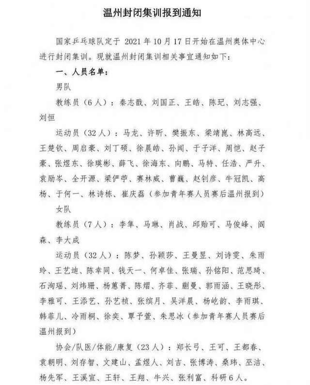 乒乓球的简谱_乒乓球钢琴简谱(2)
