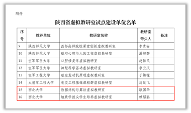 教育|西北大学2个项目入选陕西省虚拟教研室试点建设项目