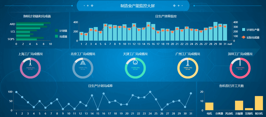 葡萄|葡萄城亮相2021未来工厂高峰论坛，与300+领军企业论道“智”造未来