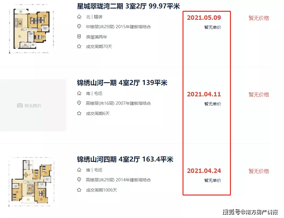 魔幻的东莞楼市 一边摇号选房 一边大量下架 二手房 全网搜
