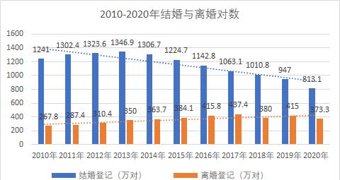 17年出生人口_如何有效提高生育率 梁建章 建议允许单身女性冻卵,1个孩子奖励(3)