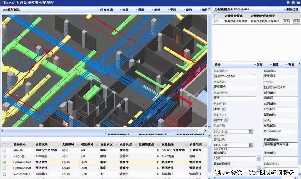 bim的20大作用