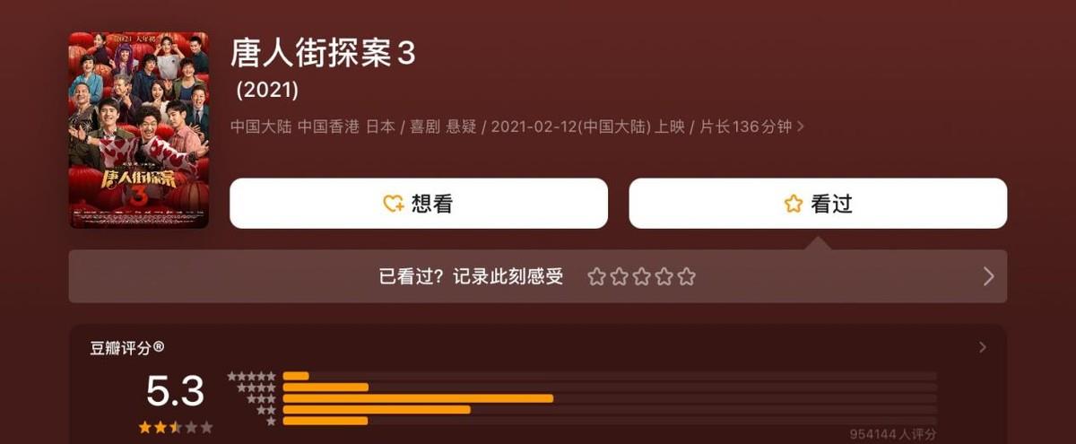 张小斐|继54亿《李焕英》后，张小斐又一猛片要来了，男主咖位比肩沈腾