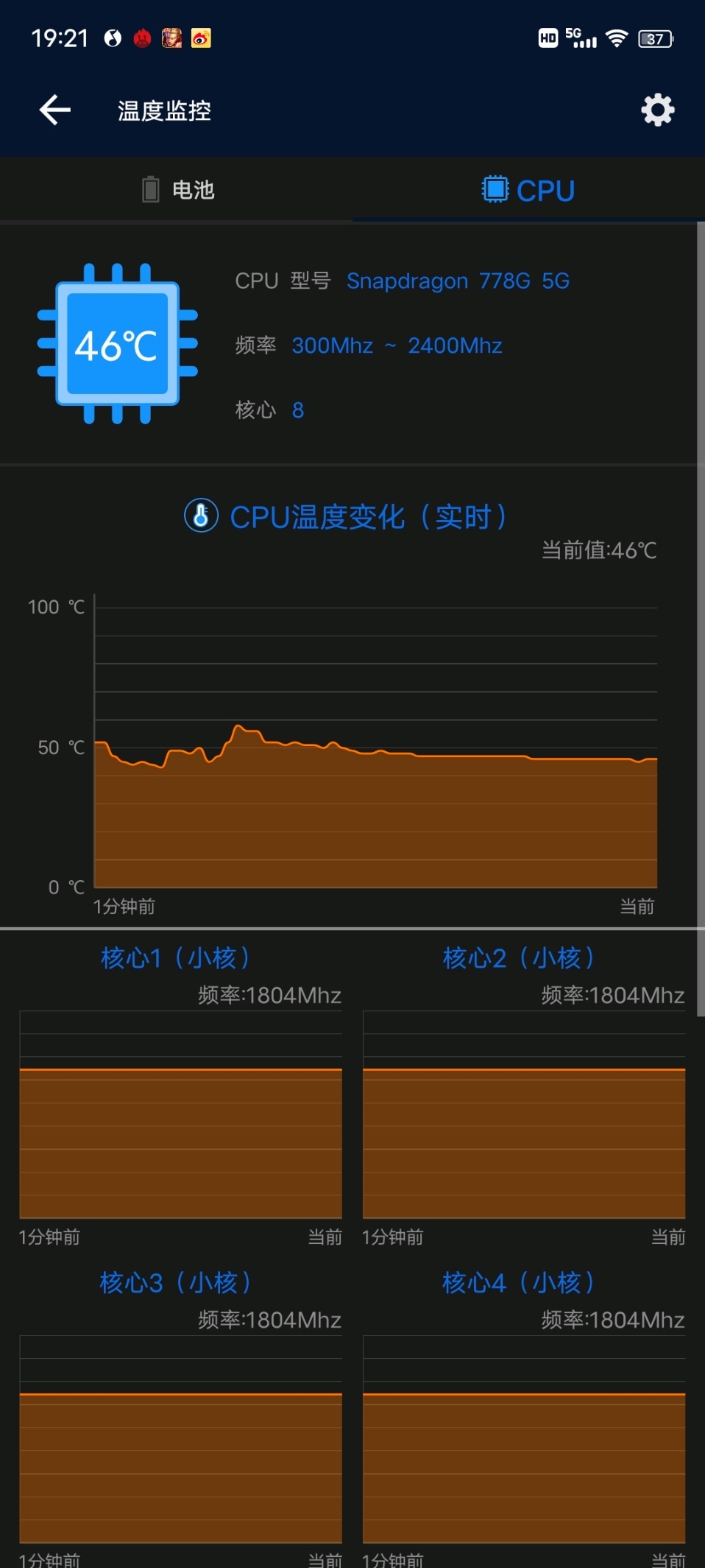 层层越级——这就是1899元起的iQOO Z5给我的体验
