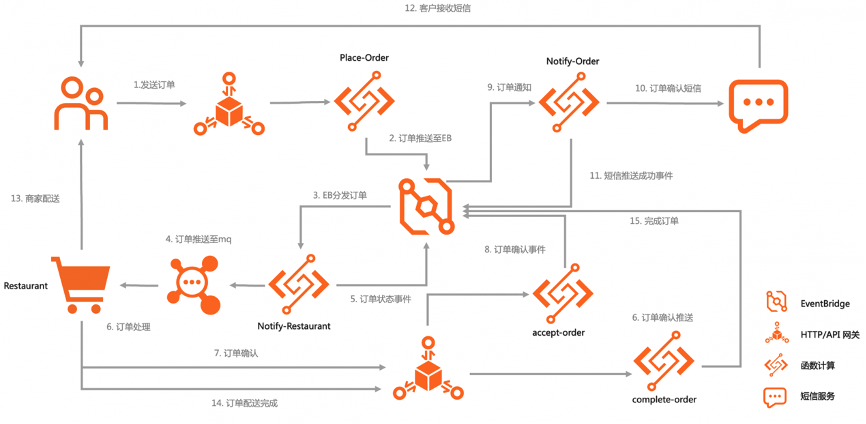 cb5559d2fa3f408bb63c1faef1cc2ba0.png