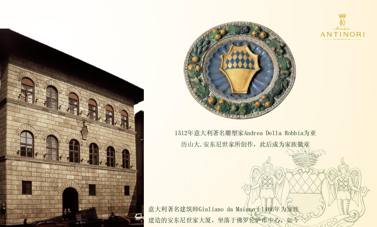 家族|安东尼世家-欧洲第一大酒业世家