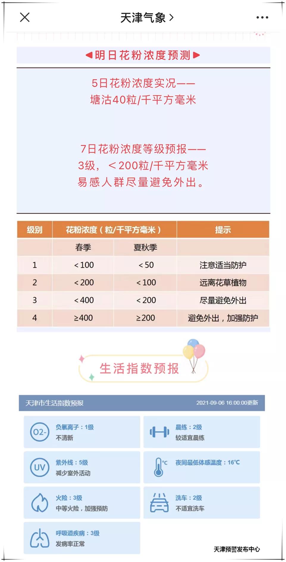 预报|你的秋天，“鼻敏感”吗？盘盘换季时节的气候病！