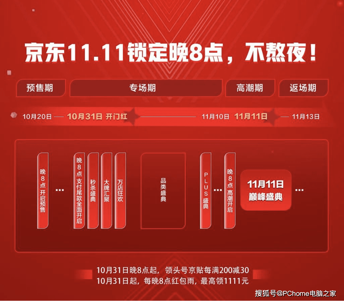 下单|京东11.11电脑数码预售 10月20日晚8点开启
