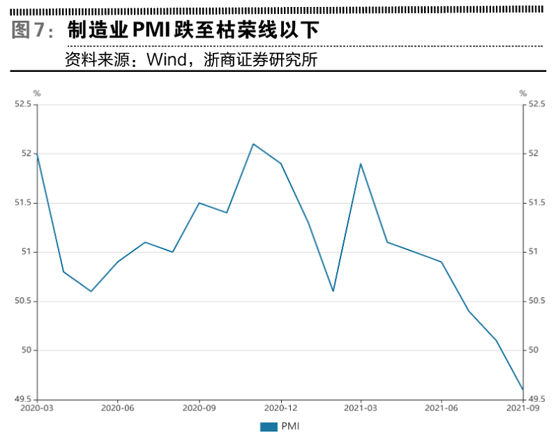 GDP两年平均增速怎么算_22省份一季度GDP数据 两年平均增速海南暂列第一(3)