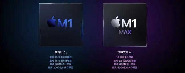 Max|一文看懂！刘海屏MacBook 、性能炸裂的芯片和新款AirPods3…这次发布会亮点？