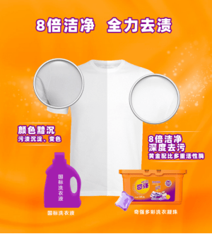 衣物国货出新招，奇强洗衣凝珠广受市场好评