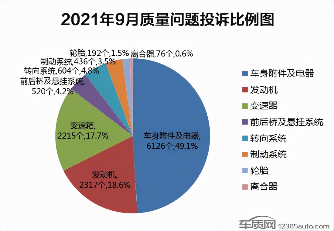 国产电磨排行_国货面膜排行榜前五名秋冬怎么能少不了面膜美白补水又好又快