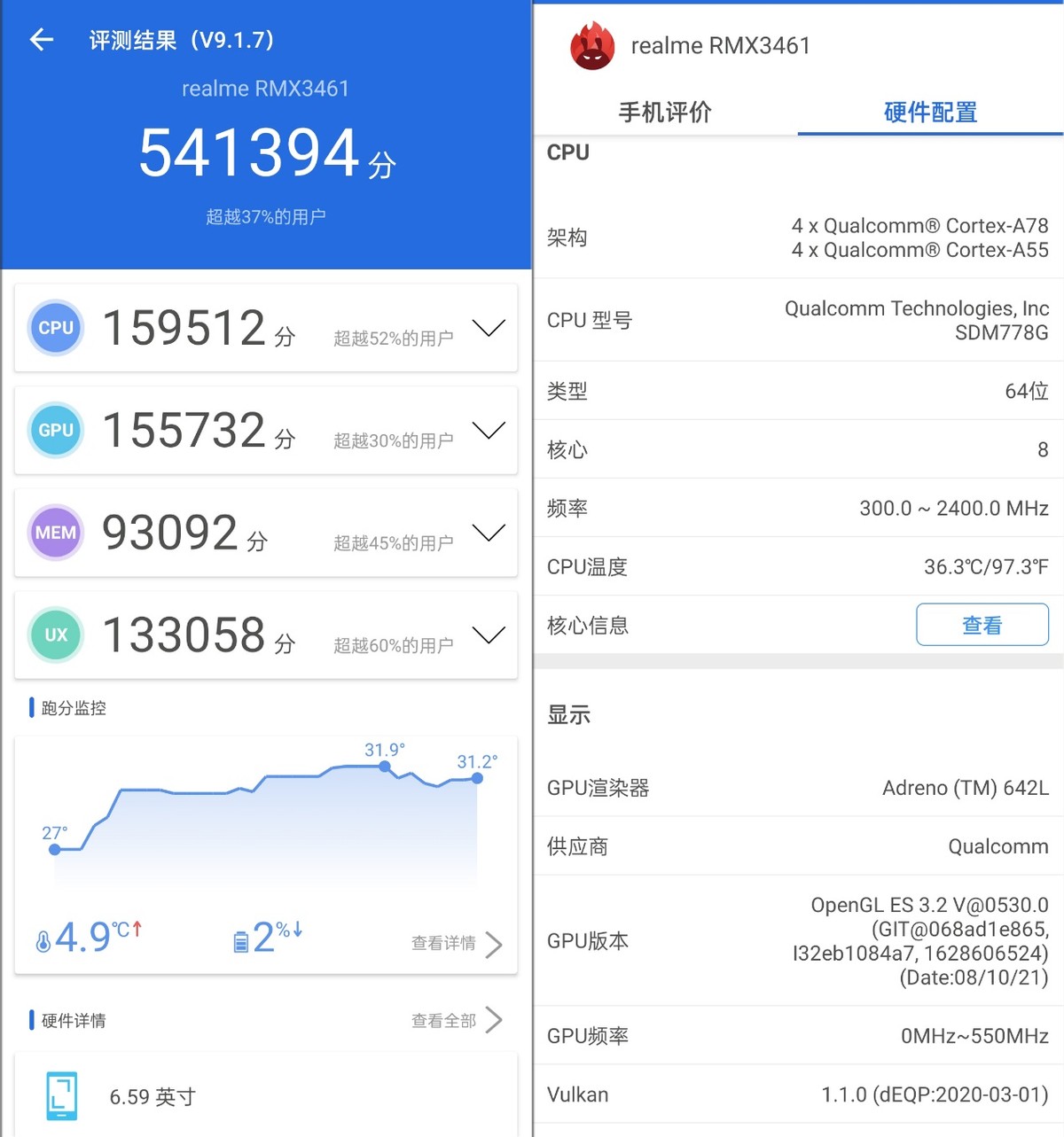 原神|千元机中比较平衡的好物推荐——realme真我Q3s各项指标“敢越级”
