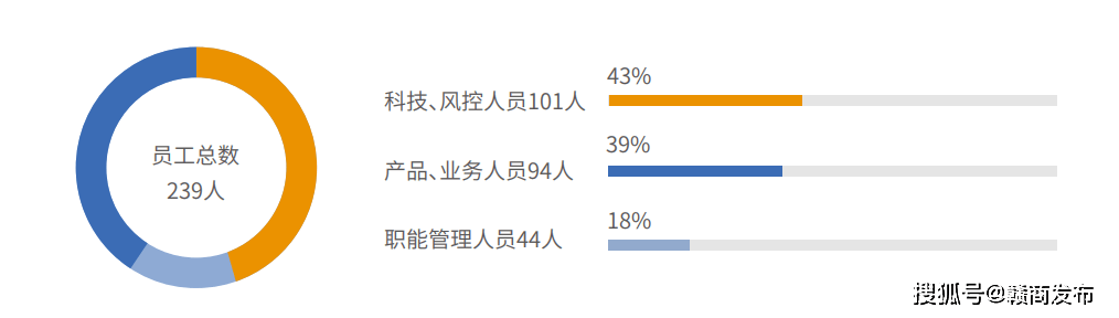 蓝海银行不良率上升 积分返利式拉存款涉嫌打擦边球(图3) 蓝海银行不良率上升 积分返利式拉存款涉嫌打擦边球(图3)